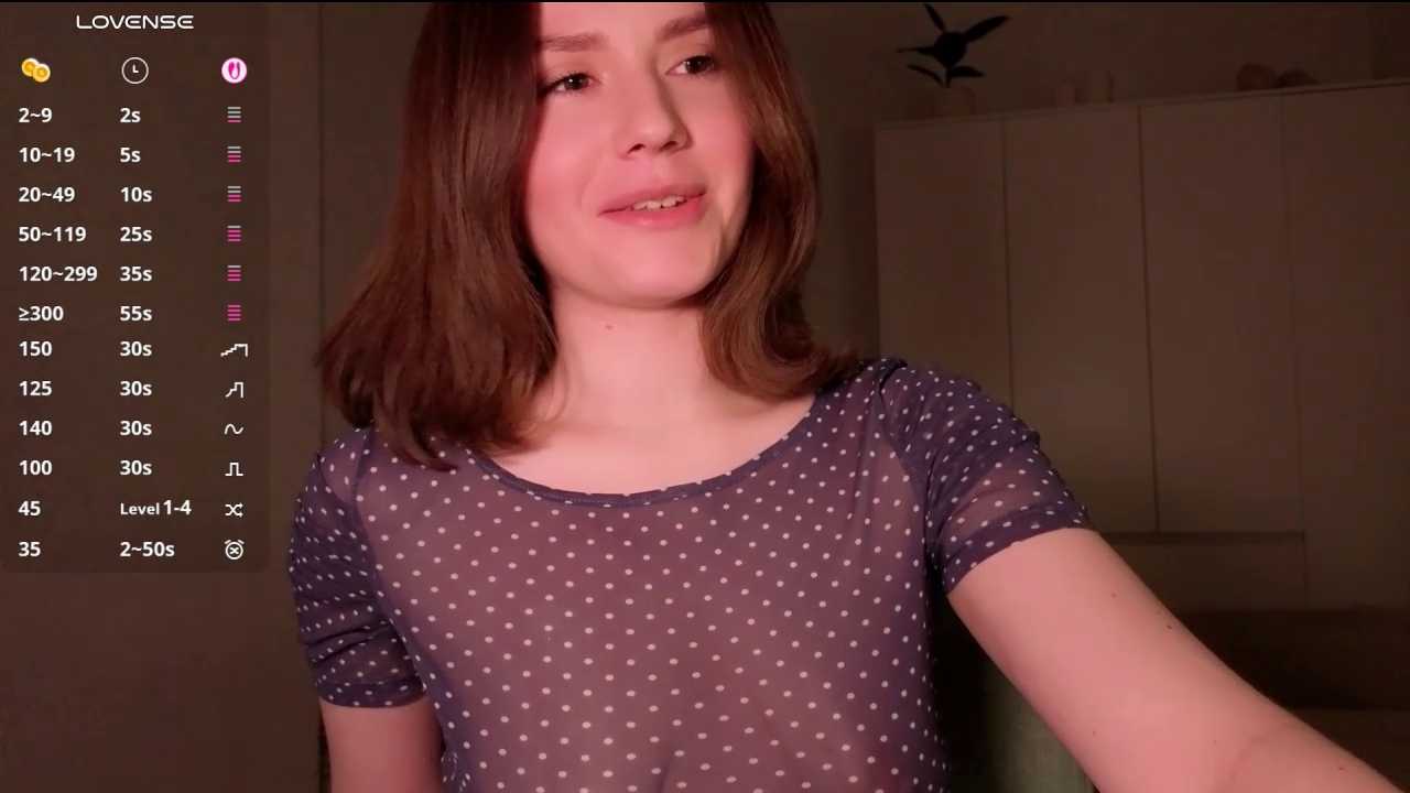 cherishedwish cam recording