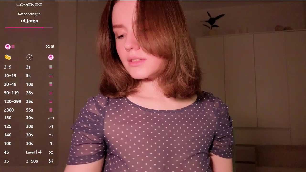 cherishedwish cam recording
