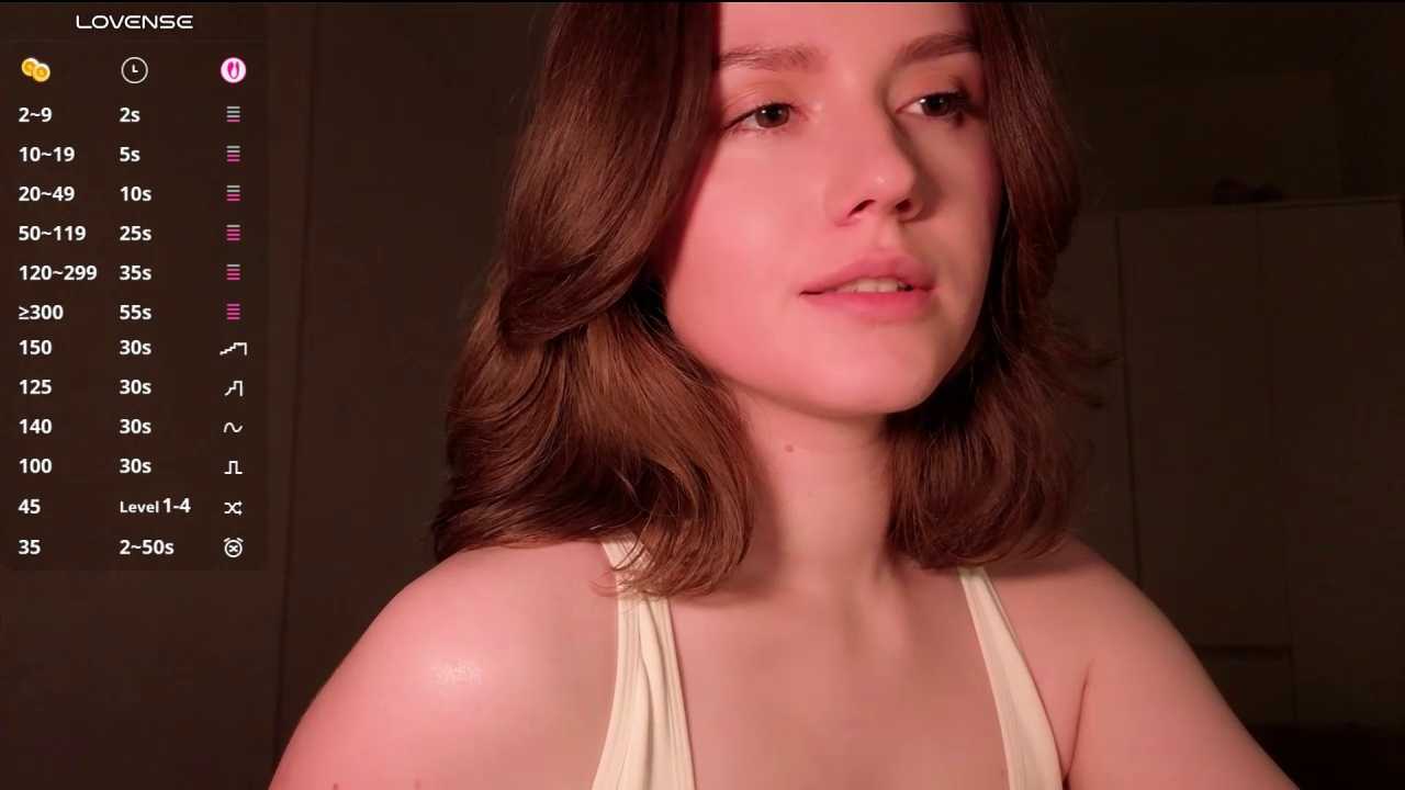 cherishedwish cam recording