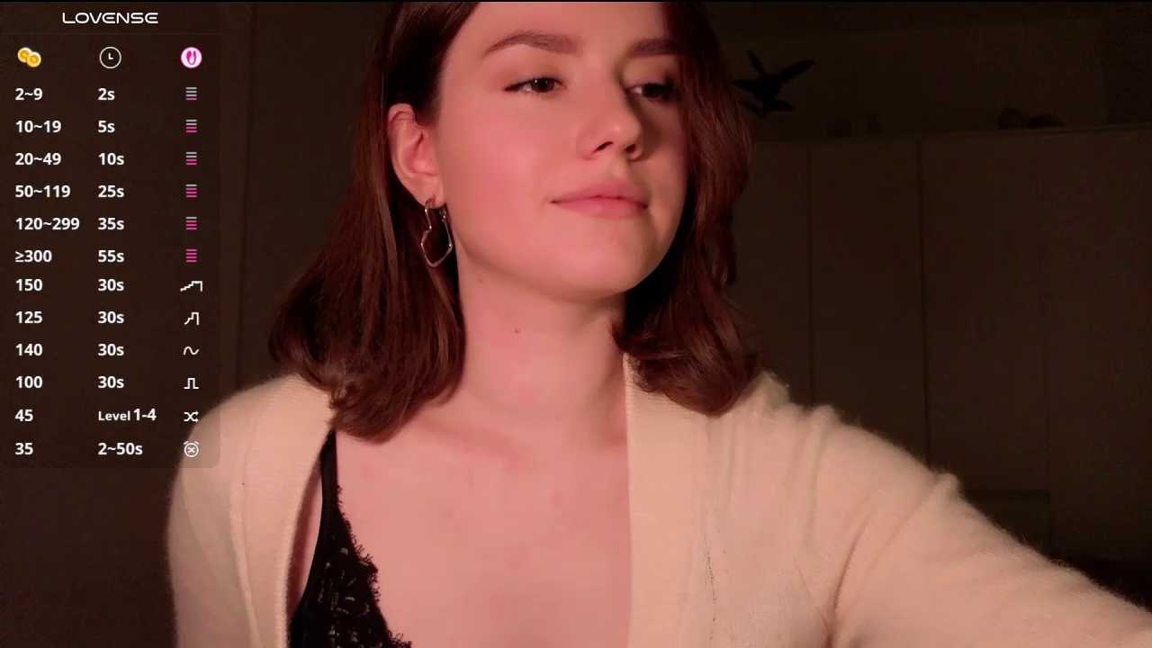 cherishedwish cam recording