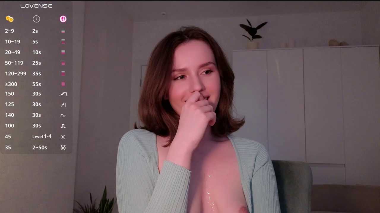 cherishedwish