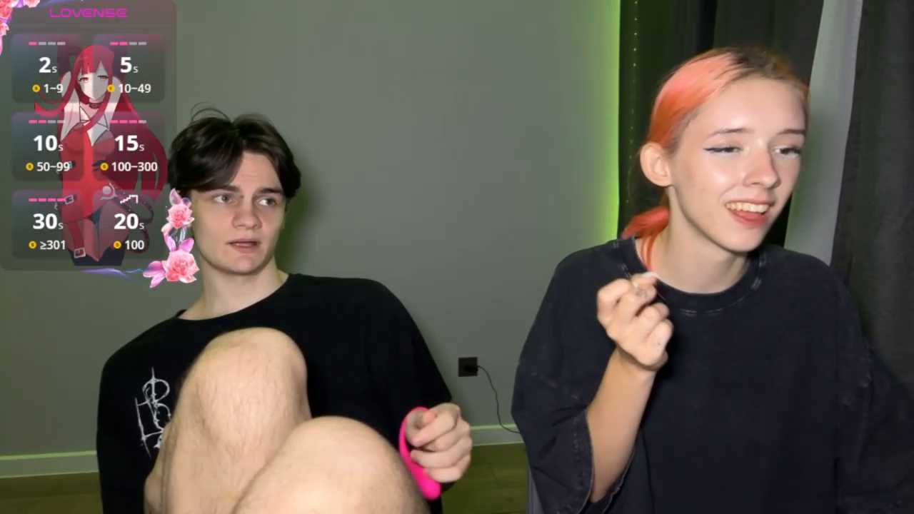 confusssed cam recording