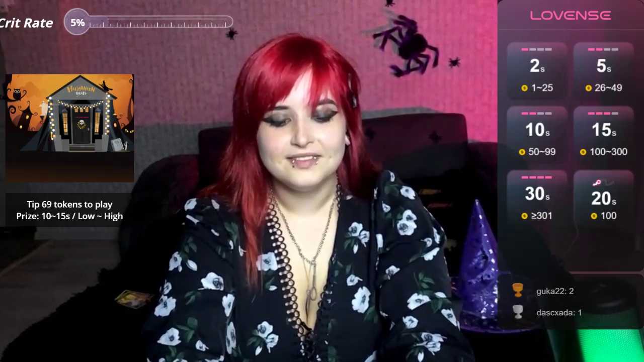 elisdacherry