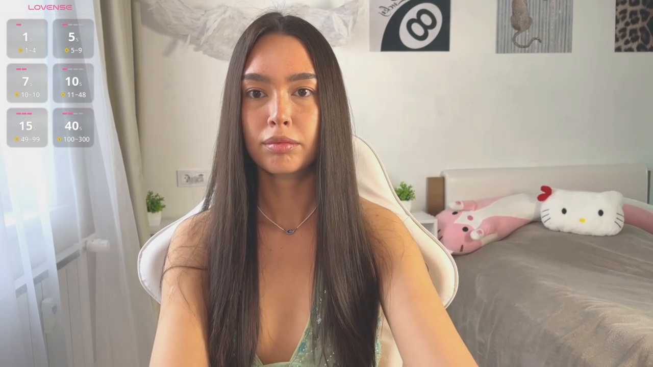 kittenrisha cam recording