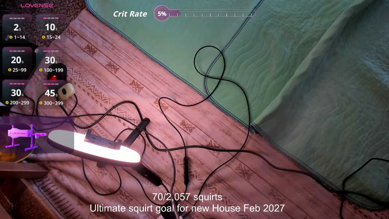 peachymexo cam recording