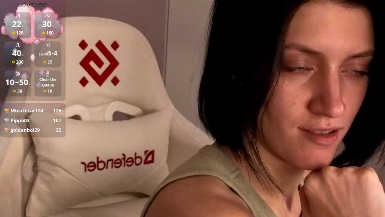 roxy_rio_t_ cam recording